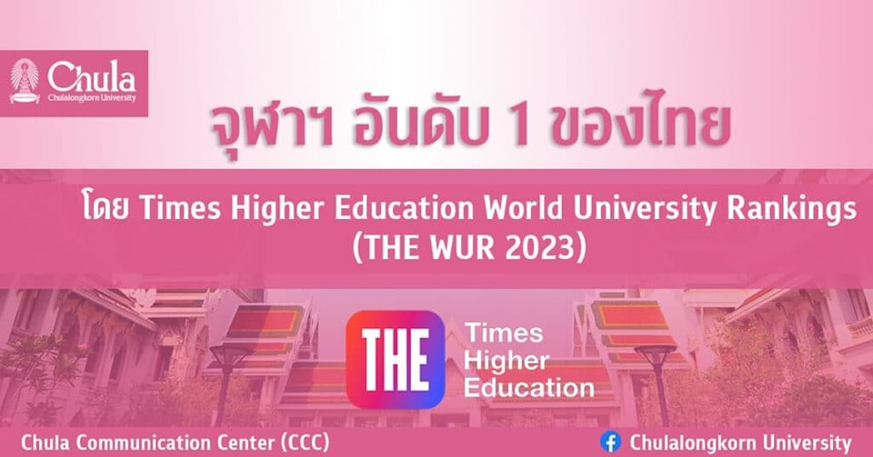 ผลการจัดอันดับมหาวิทยาลัยที่ดีที่สุดในโลกโดย The Times Higher Education World University Rankings (THE WUR 2023)