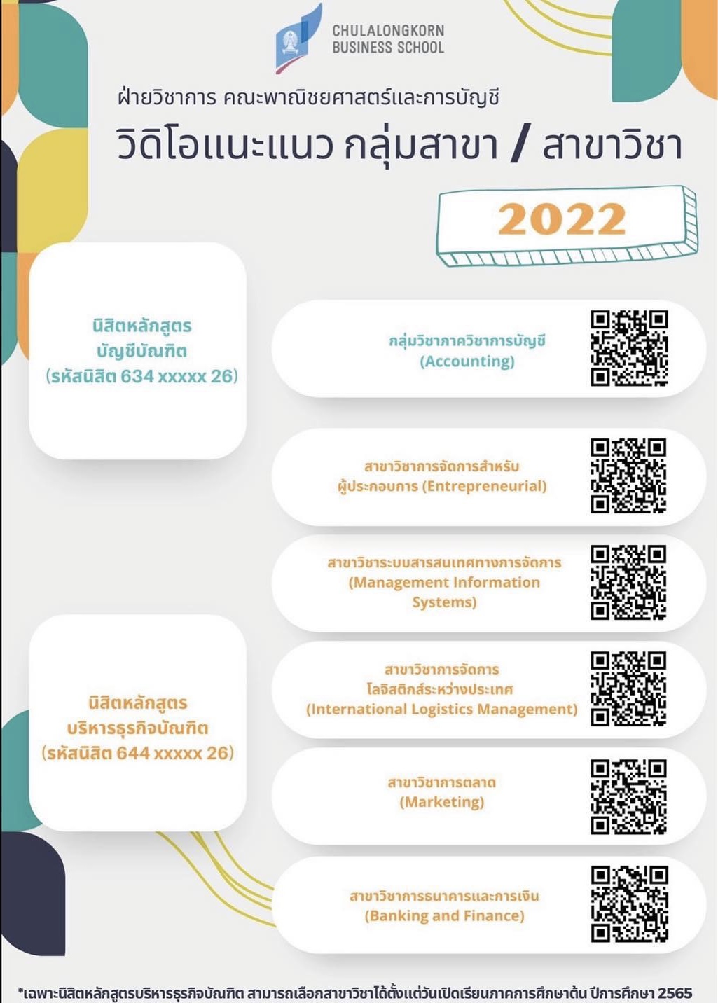 วิดิโอแนะแนว กลุ่มสาขา/สาขาวิชา ประจำปี 2022