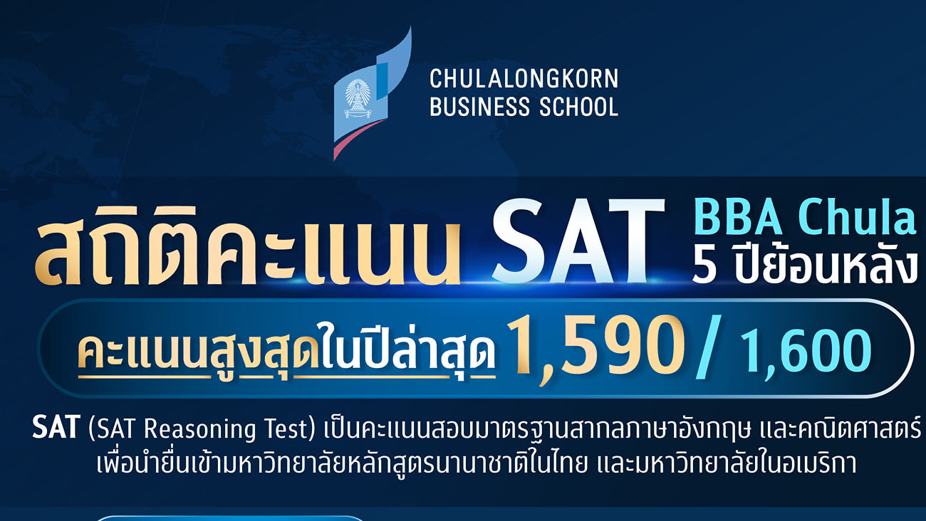 เปิดสถิติคะแนน SAT 5 ปีย้อนหลัง ตั้งแต่ปี 2019 – 2023 ผลคะแนน SAT BBA Chula ในแต่ละปีสูงขึ้นอย่างต่อเนื่อง และในปีล่าสุดคะแนนสูงถึง 1,590 คะแนน